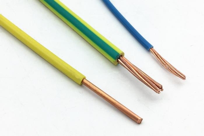 Dây điện 1 lõi là gì? Cách nối dây an toàn và địa chỉ mua uy tín