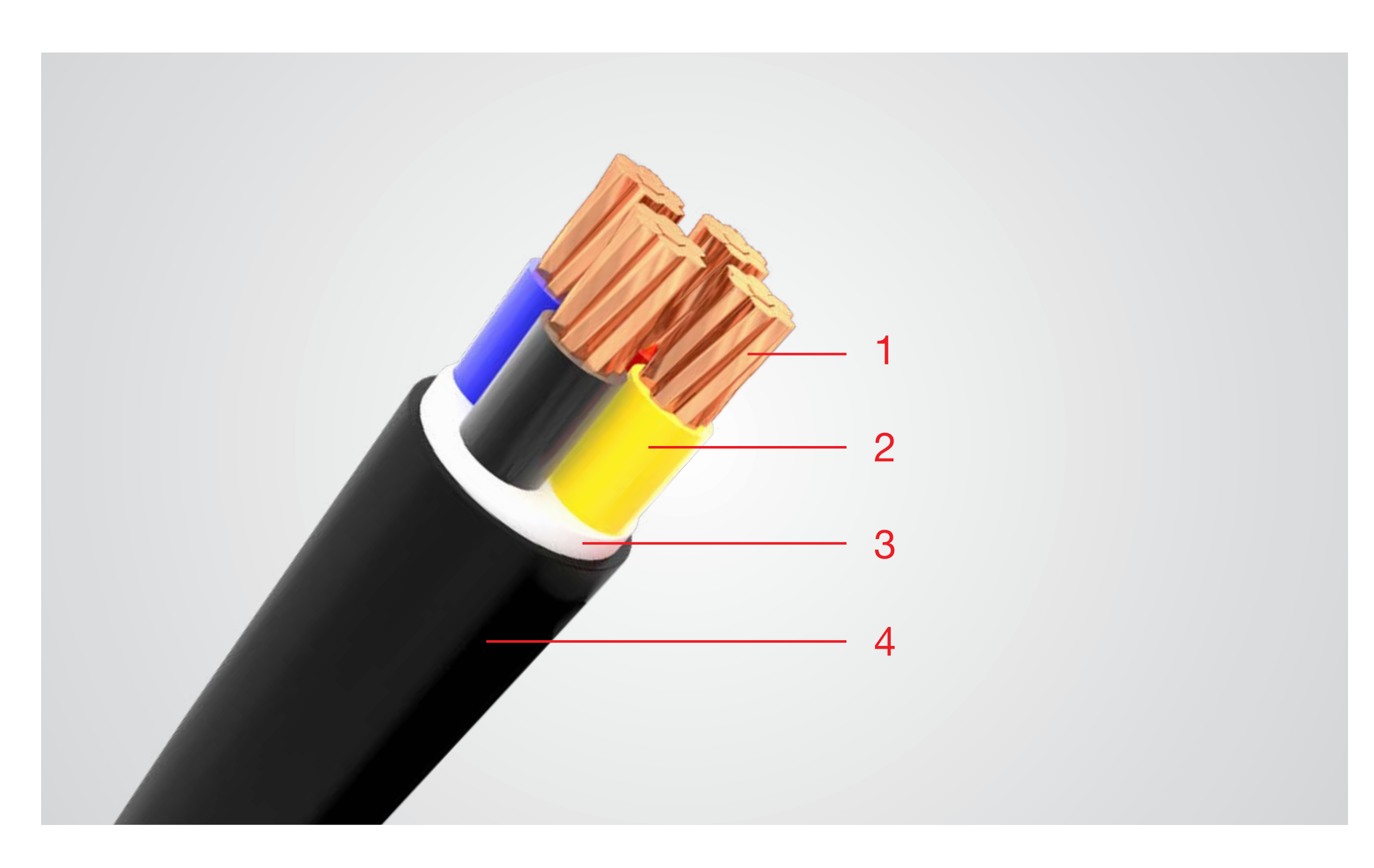 Cáp điện 3 pha: Giải pháp tối ưu cho hệ thống điện công nghiệp