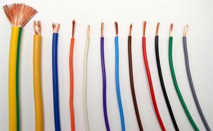 Dây tiếp địa là gì? Cách chọn và lắp đặt để đảm bảo an toàn điện