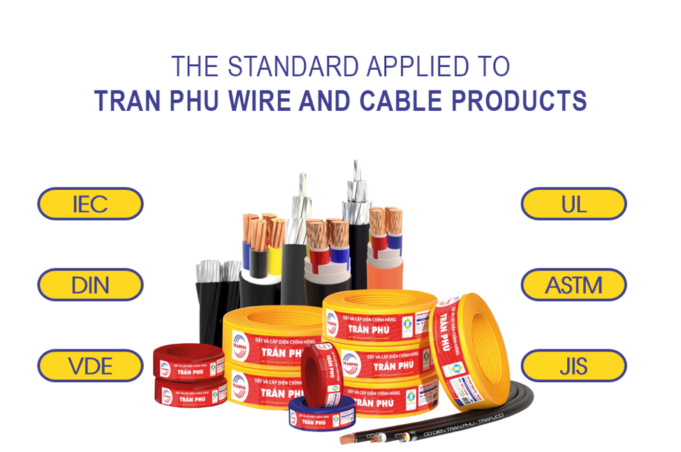 The standard applied to Tran Phu electric cable products