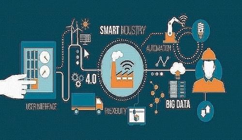 APP TRẦN PHÚ VÀ BƯỚC TIẾN CÔNG NGHỆ CỦA TRẦN PHÚ